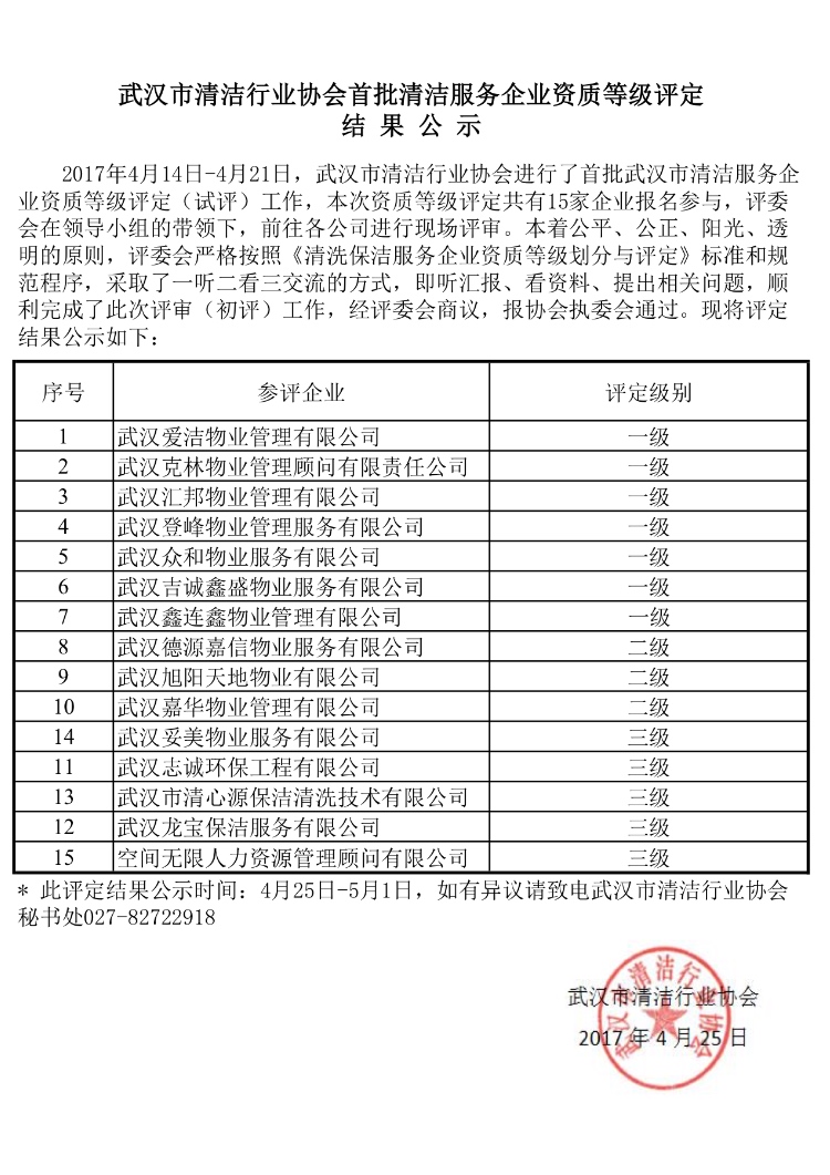 武清协首批清洁服务企业资质等级评定结果公示