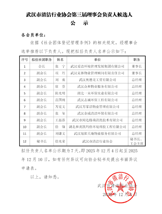 武汉市清洁行业协会第三届理事会负责人候选人公示