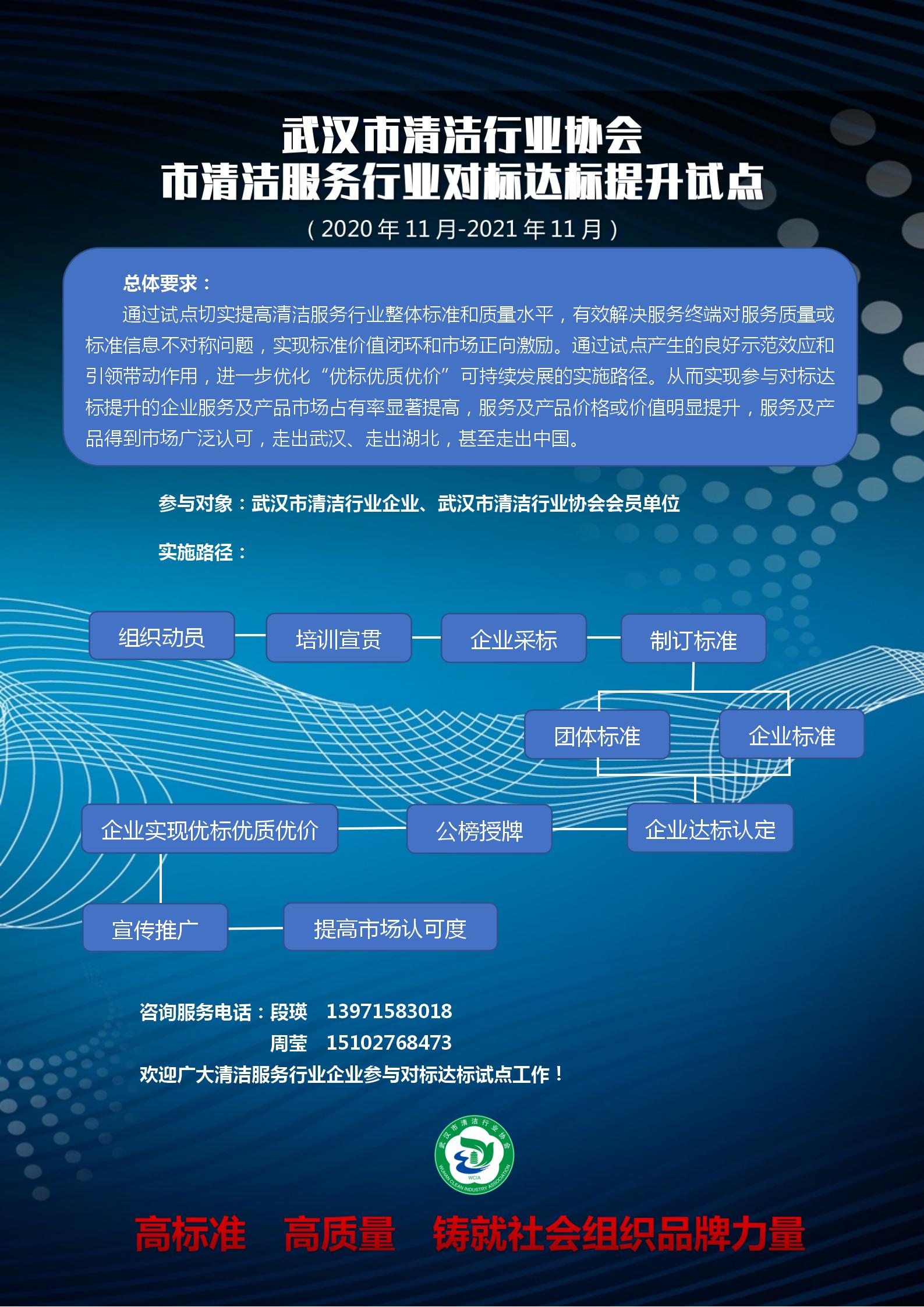 武汉市清洁行业协会关于开展市清洁服务行业对标达标提升试点工作
